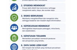 manfaat ISO
